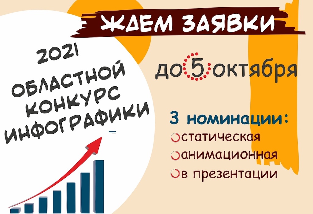 Тоболяков приглашают принять участие в областном конкурсе инфографики